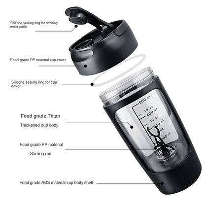 ShakeRunner Pro: PowerMix Technology